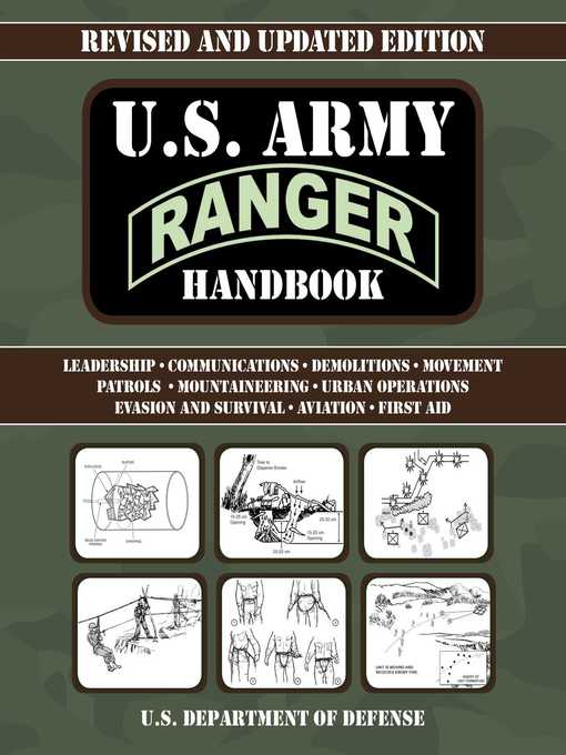 Title details for U.S. Army Ranger Handbook by U.S. Department of Defense - Available